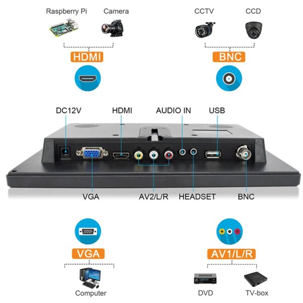 10.1 Inch Display Mini Vga+hd Input With Screen Dvd Player Function Small Home Desktop Lcd Computer Monitor Car Display