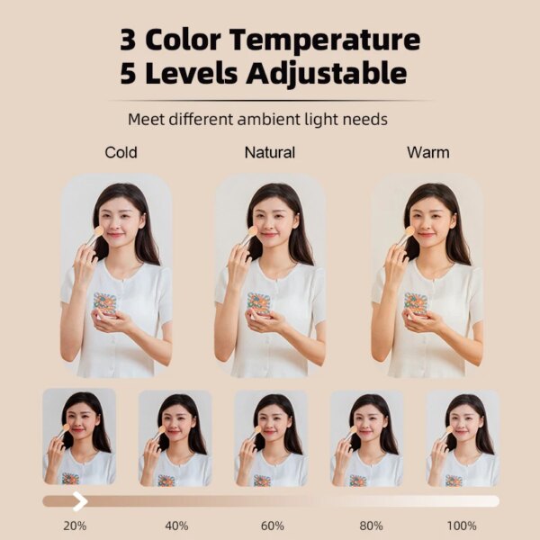 360 Rotation Adjustable Phone Selfie Ring Light Portable Led Mobile Phone Selfie Fill Light for Smart Phone Laptop