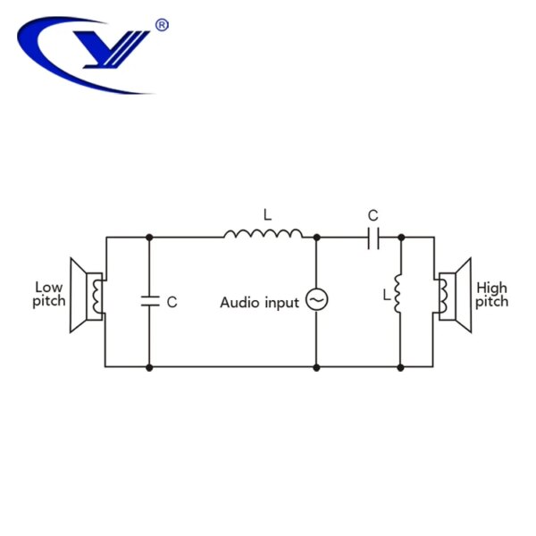 CBB20 Film Capacitor 2.2uF 250VDC Polypropylene Film Capacitor for Audio Speaker