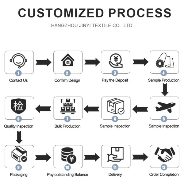 Hot Sale DTY 600D Waterproof Material for Backpacks Polyester Oxford School Bag Fabric Diamond Pvc Coated