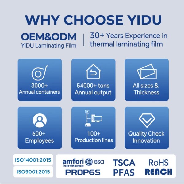 OEM Glossy Laminating Film A4 125Mic Lamination Pouch Film 55mic Laminating Pouches Anti Static Lamination Sheets