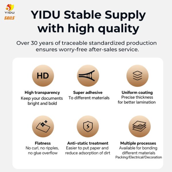 OEM Glossy Laminating Film A4 125Mic Lamination Pouch Film 55mic Laminating Pouches Anti Static Lamination Sheets