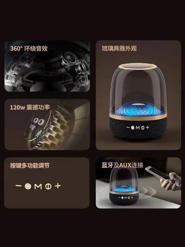 Liuli's Bluetooth Gaming Speaker: Fourth Generation LP90